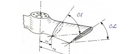 fig 10