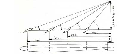 fig 11